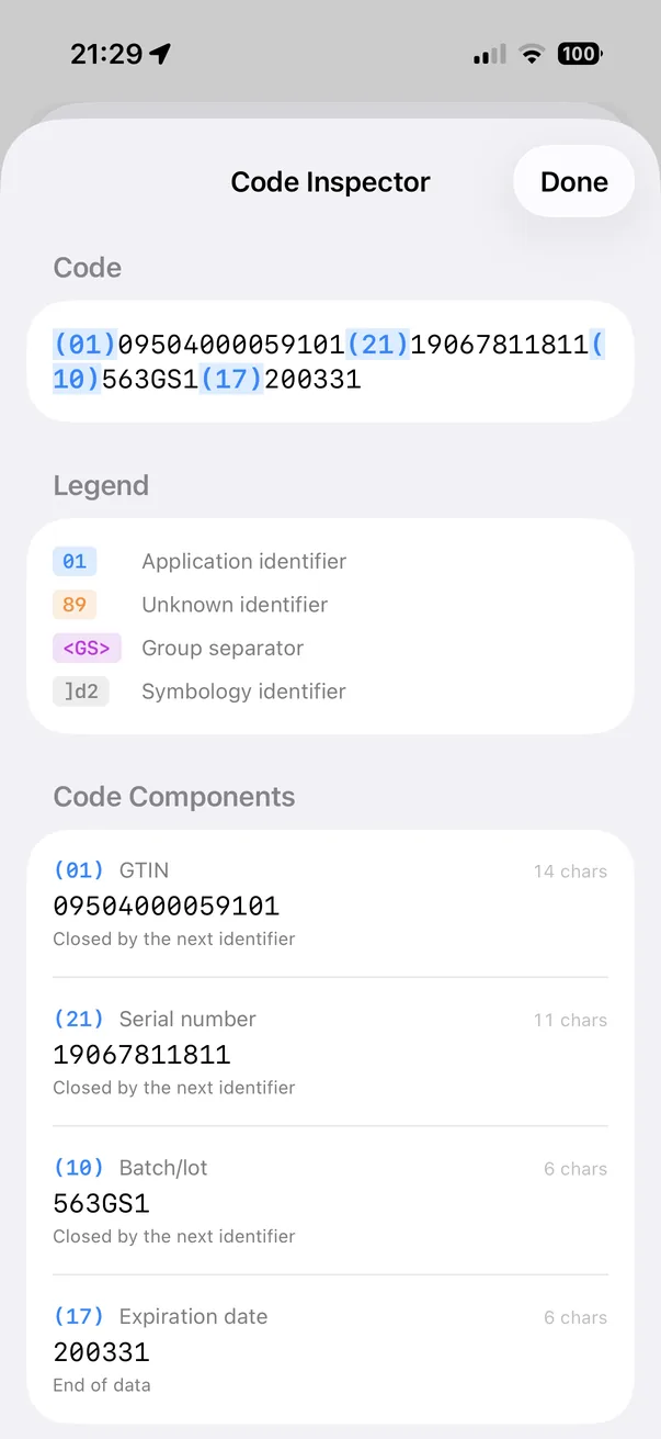 The Code Inspector screen showing the raw GS1 string with Application Identifiers highlighted, a legend for identifier, unknown identifier, group separator and symbology identifier, and a component list giving each field its character count and how it was terminated